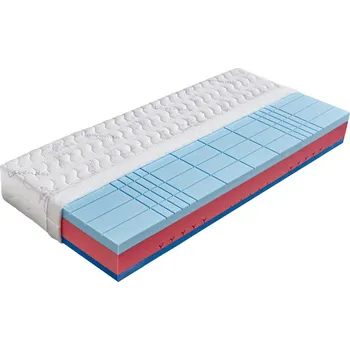 Matrace Dřevočal Matrace Bali + polštář Lukáš zdarma Medicott 80 x 195 x 23