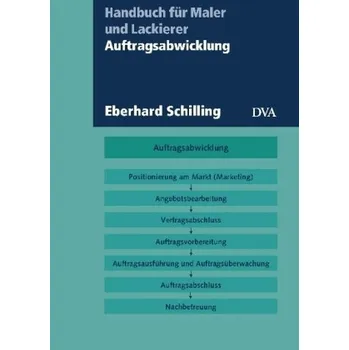 Auftragsabwicklung - Schilling, Eberhard