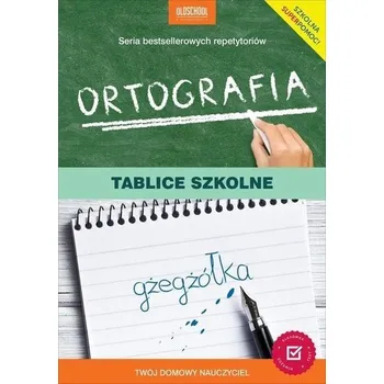 Ortografia. Tablice szkolne w.2023 - Rokicka Mariola