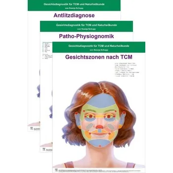 Poster Gesichtsdiagnostik für TCM und NHK - Schupp, Svenja