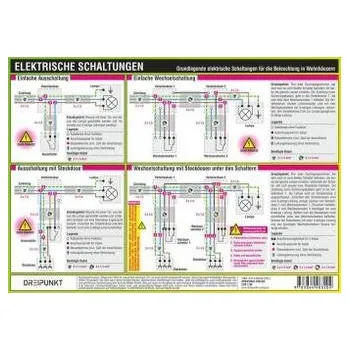 Elektrische Schaltungen, Infotafel - Schulze, Michael