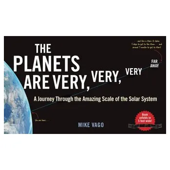 Planets Are Very, Very, Very Far Away - Vago, Mike