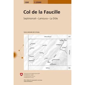 Landeskarte der Schweiz Col de la Faucille
