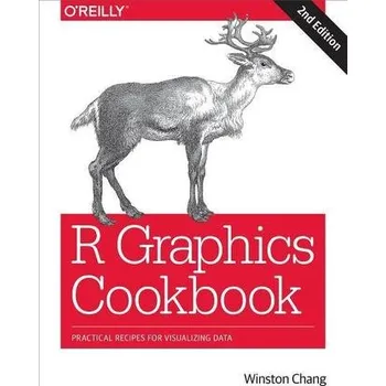 Technika R Graphics Cookbook - Chang, Winston
