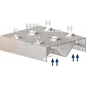 Digestoř Nerezová závěsná skříňová indukční digestoř 2500x2000x450 mm | STALGAST, 9821520250