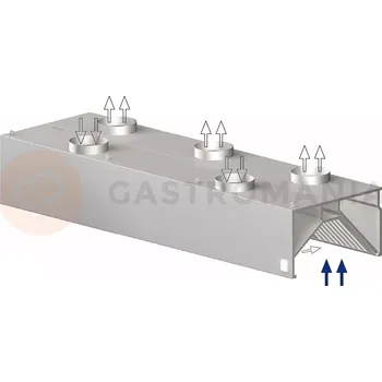 Digestoř Nerezová nástěnná skříňová indukční digestoř 2800x1200x450 mm | STALGAST, 9821212280