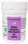 Adler Pharma Kalium chloratum D6 1000…