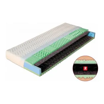 Matrace Matrace Irma Dřevočal 80x200cm