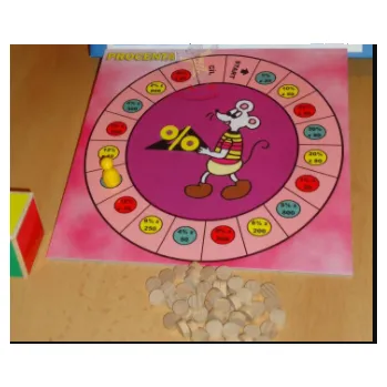 Matematika Multip Matematická hra Procenta pro třídu, 20x20