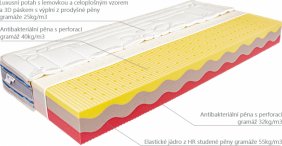 Matrace Cama Mabo 80x200cm