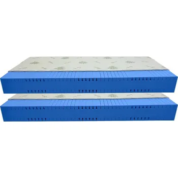Matrace Bazyl.cz Matrace SALVADOR&nbsp; HR&nbsp; 7. zón&nbsp;21cm AKCE 1+1 - 100x200cm