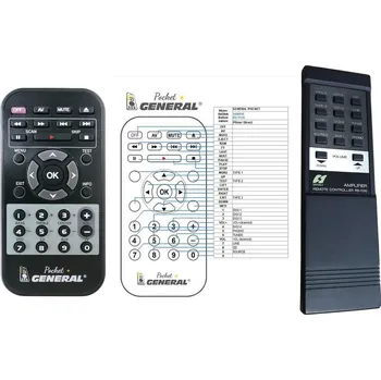 Dálkový ovladač SANSUI RS-1130 - dálkový ovladač náhrada kompatibi