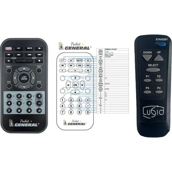 Dálkový ovladač General LUCID Point One 180 - náhradní dálkový ovladač