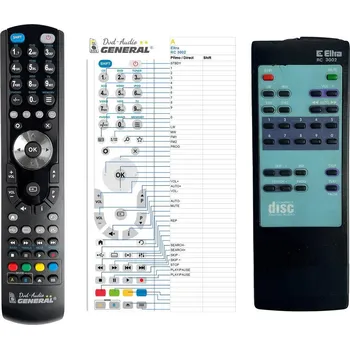 Dálkový ovladač General ELTRA RC-3002 - náhradní dálkový ovladač