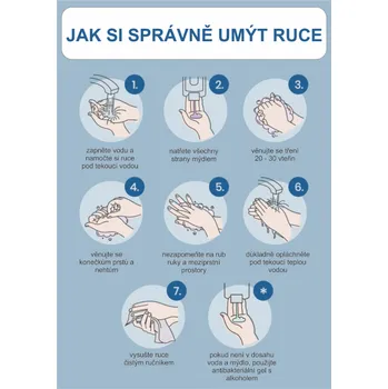 Značení Jak si správně umýt ruce Samolepka 297 x 420 mm (A3) tl. 0,1 mm - Kód: 17347