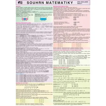 Matematika SOUHRN MATEMATIKY pro ZŠ A4 - Jiří Herman