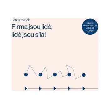 Kniha Firma jsou lidé, lidé jsou síla! - Objevte potenciál vaší firmy…