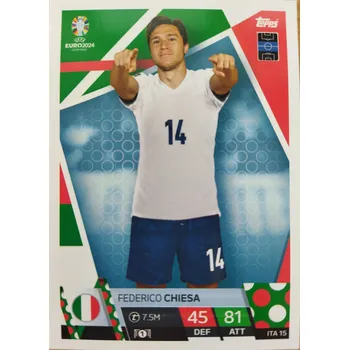 Sběratelská karetní hra Federico Chiesa