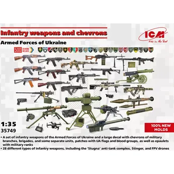 Plastikový model ICM 1/35 Infantry weapons & chevrons Armed Forces UA