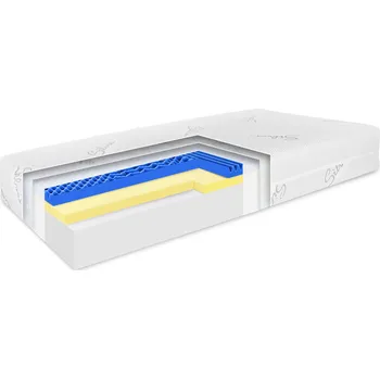 Matrace Exclusive EMI: Matrace 90x200