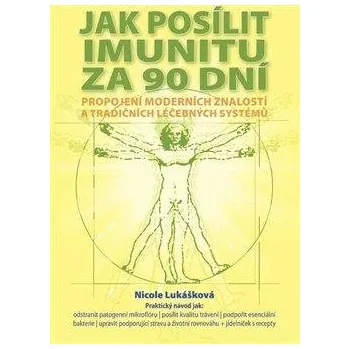 ZDRAVESNICOLE.CZ Jak posílit imunitu za 90 dní
