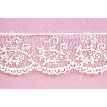 Stuha Krajka metr. TYL BÍLÁ RG16335001 - Bílá, 28 mm