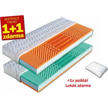 Matrace Matrace z bio pěny Malaga 195x85 SilverGuard Doprava ZDARMA.