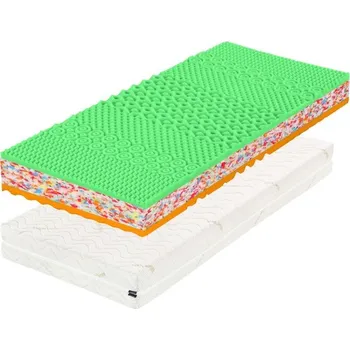 Matrace Matrace Aloe Memory 18 (120x200 cm)