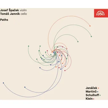 Česká hudba Špaček Josef, Jamník Tomáš: Cesty / Janáček, Martinů, Schulhoff, Klein - CD