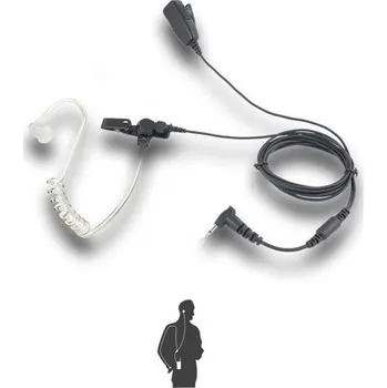 Vysílačka ForRadios RLN1042 Diskrétní sluchátko včetně plastového zvukovodu, oddělené PTT s mikrofonem