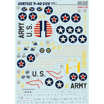 Plastikový model Print Scale 1/72 Curtiss P-40 C/CU - part 1 (wet decals)