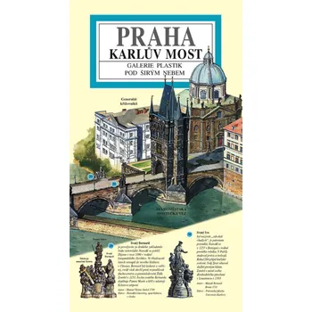 Karlův most / panoramatická mapa česky