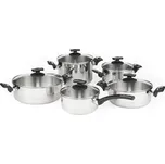 KOLIMAX COMFORT KOLIMAX - české nerezové nádobí Sada nádobí 10 ks