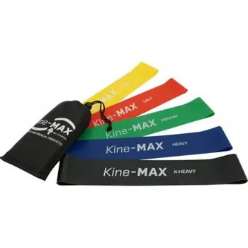 KINEMAX PROFESSIONAL MINI LOOP RESISTANCE BAND KIT