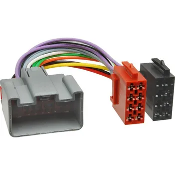 Autorádio ISO adapter pro autoradia Land Rover Defender (15->) 252211