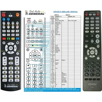 Dálkový ovladač General DENON RC1223 - náhradní dálkový ovladač