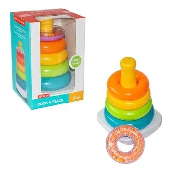 První čtění Piramida z krążków