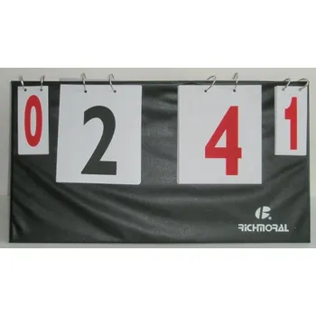 Ukazatel skóre pro hlavního rozhodčího Ukazatel skore