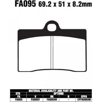 Brzdový komplet EBC FA95 organické brzdové destičky pro motorku