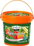 Rašelina Soběslav Hortilon Premium…