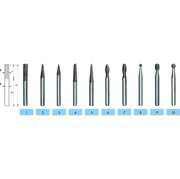 Dílna Rotační pilník slabý 1