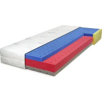 Matrace Matrace Řešeto Blue Medic Senior Visco 80x200cm ActiPro