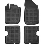 Rezaw-Plast Dacia Duster 2013-2018…