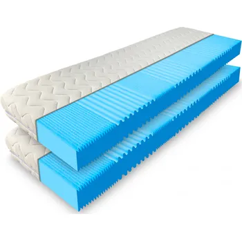 Matrace ComfortMatrace TAURUS 15cm 1+1 (v balení 2 ks) Rozměr: 90x200 cm