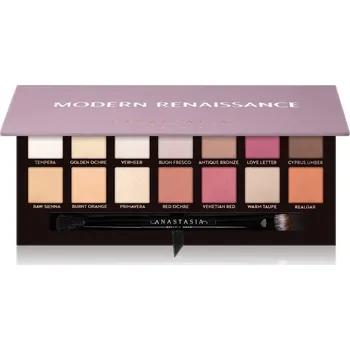 Oční stíny Anastasia Beverly Hills Modern Renaissance Palette 9,8 g