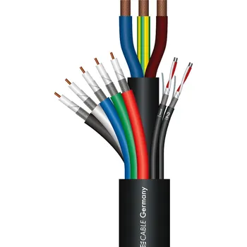 Audio kabel Sommer Cable TRANSIT MC 5231 75 Ohm