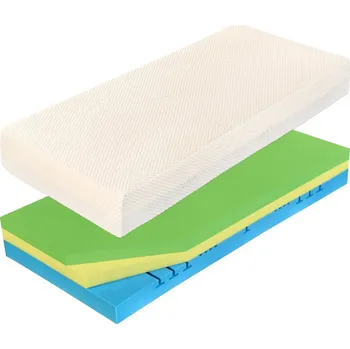 Matrace Curem C 3500 1+1 ZDARMA 140x200 cm, Výška matrace: 22 cm