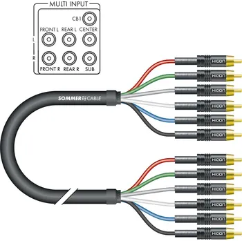 Audio kabel Sommer Cable TS81; 6 x RCA / 6 x RCA; 2m