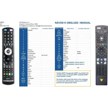 Dálkový ovladač General OPTICUM ACTUS DUO - dálkový ovladač