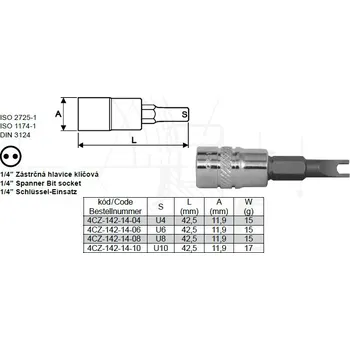 Gola hlavice 1/4’’ Zástrčná hlavice klíčová U6